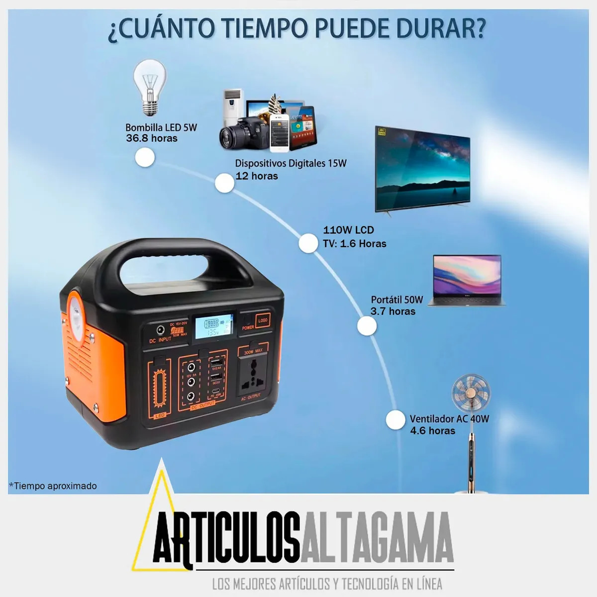 ESTACION PORTATIL DE ENERGIA SOLAR 300W - Imagen 2